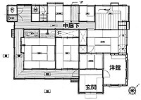 �m�ٕt���Z��̋��Z���̃|�C���g�́u���L���v